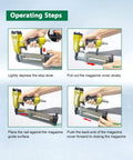 Operating steps for Rock Solid 23 Gauge Pin Nails 10000 Count 5/8 Inch Galvanized Micro Headless Fasteners for pin nailer.
