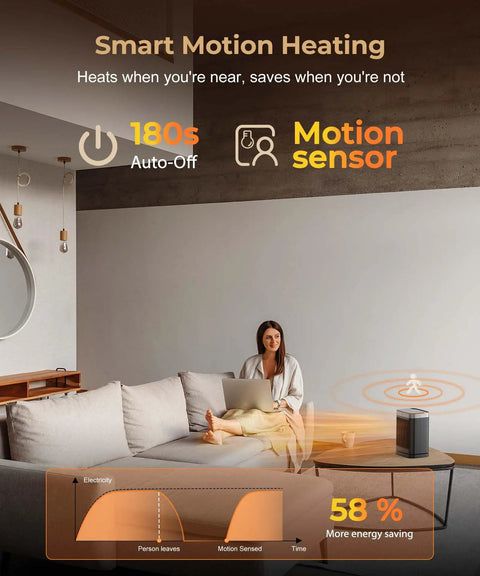 Woman relaxing with Space Heater With Motion Sensor Portable Indoor Ceramic Heater 1500W Oscillating With Remote Timer.