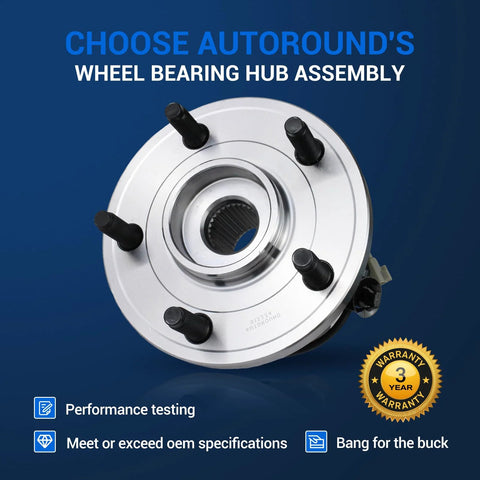 Front Wheel Hub And Bearing Assembly Set Of 2 With ABS Fits 2005-2010 Jeep Grand Cherokee And 2006-2010 Commander.