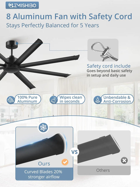 84 Inch Large Ceiling Fan Without Light With 8 Aluminum Blades 6 Speed Remote Quiet DC Motor for Industrial Use in Patio Garage Shop