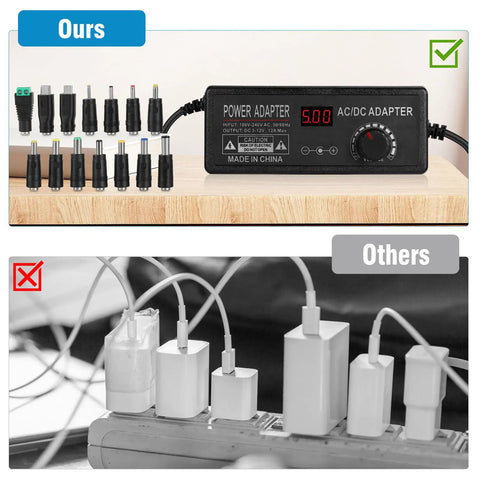 Adjustable DC Power Supply 3V To 12V 12A 144W with 14 tips displayed on a table, showing power adapter and tip variety for projects.