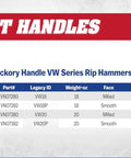 Image displaying Vaughan replacement handles chart with a 20 Oz Rip Hammer With Hickory Handle From VW Series Made In USA VW20 VN07380.