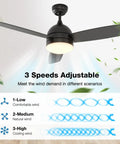 Ceiling Fan With Lights And Remote Control 48 Inch Black Finish Dimmable LED Light Silent Motor 3 Speeds Adjustable