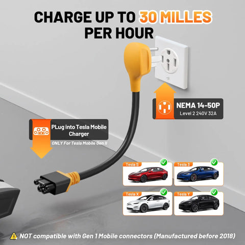 Upgrade Your Sweet Electric Ride With This Heavy Duty Nema 14 50 Adapter For Tesla Gen 2 And 3 Mobile Charger 32 Amp 250 Volt connecting to NEMA 14-50 outlet.