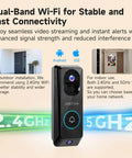 2K Dual Lens Video Doorbell With Chime, Local Storage Up To 512GB Includes 64GB Card, No Subscriptions Needed, 2-Way Audio displayed