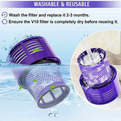 3 Pack SV12 V10 Vacuum Filters For Dyson V10 Animal Absolute Total Clean Cyclone Cordless Vacuum Washable Replacement Filters
