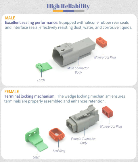 Image of DT Series Connector Kit 215 Pieces Set With 12 Pin Deutsch DT Connectors 2 3 4 6 8 12 Pins 14 To 20 AWG components.