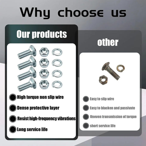Comparison of Heavy Duty Carriage Bumper Bolt Kit 7/16-14 X 1-1/4 for Ford showing quality features against other products