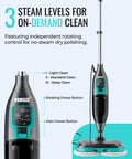 Heavy Duty Steam Mop And Electric Floor Steamer Scrubber With Rapid Electric Spin Pads For Hardwood Tile Laminate And Vinyl Kicking Grime To The Curb And Delivering A No Sweat Deep Clean Daily showing control panel and steam levels.