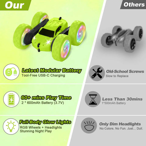 Comparison of Rad Stunt RC Car With Two Point Four GHz Remote 360 Degree Flips Double Sided Crawler USB C Modular Battery and older model.