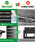 Comparison of outdoor privacy screens showing durable metal panel vs wood panel, easy assembly for black metal fence panels.
