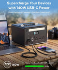 Rugged Portable Power Station Delivering A Solid 1000W Output Loaded With 1008Wh LiFePO4 Cells And A Quick 140W Usb C Port Across Eight Outputs to charge devices on a wooden table.