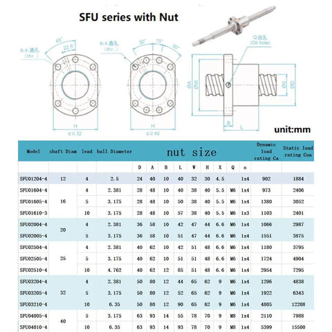 Technical specifications of SFU series with nut including Top Notch High Precision Ball Screw SFU1605 RM1605 1300mm