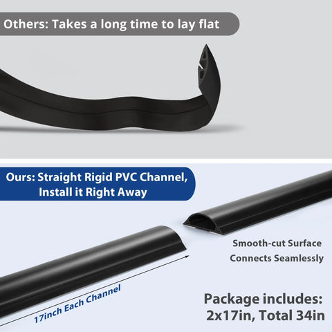 Beefy Floor Cord Cover 34In Two 17In Sections Thick 2.5 mm Hard PVC Cable Management Raceway with rigid straight channels.