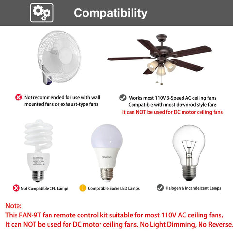 Compatibility guide for Thermostatic Ceiling Fan Remote Kit With LCD Temp Display, 3 Speed Control. No CFL lamps or DC fans.