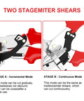 Two-stage mechanism of ratchet miter shears with red handles showing incremental and continuous cutting modes.