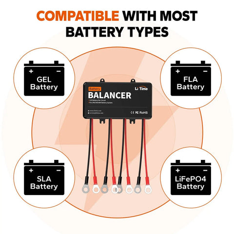 48V Battery Equalizer And Active Balancer For 24V 36V And 48V Banks with compatibility for GEL, FLA, SLA, LiFePO4 batteries