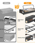 Comparison of under bed storage drawers with rolling wheels and leather handles, showing features like 600D Oxford cloth and metal frame.
