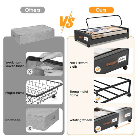 Comparison of under bed storage drawers with rolling wheels and leather handles, showing features like 600D Oxford cloth and metal frame.