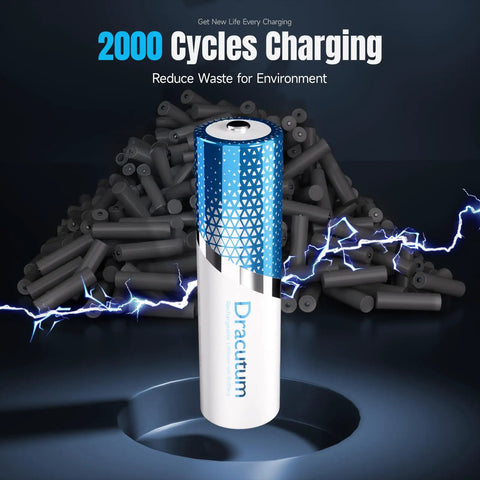 Badass 1.5v Lithium Aa Batteries 16 Pack Hella Long Lasting 3600mWh Rechargeable Cells on a dark background.
