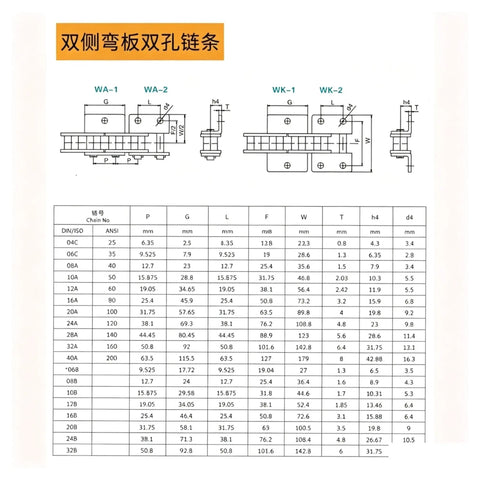 Sick Industrial Roller Chain Plus Sprocket Set Featuring 1.5m 08B Metric Link With Bending Plates And 10 To 20 Tooth Options Perfect For Heavy Duty Conveyor Or Packaging Machinery Power Transmission Needs. Technical chain size chart