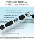 Pro Grade 2 Pin Waterproof Connector 16Mm Circular Aviation Plug IP67 Sealed Male Female Socket components detailed view