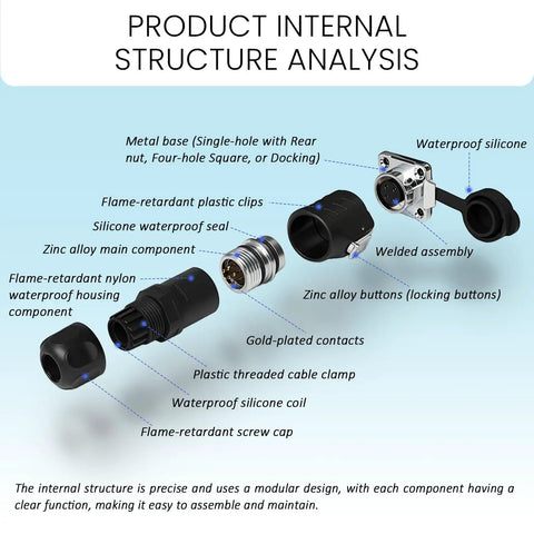 Pro Grade 2 Pin Waterproof Connector 16Mm Circular Aviation Plug IP67 Sealed Male Female Socket components detailed view