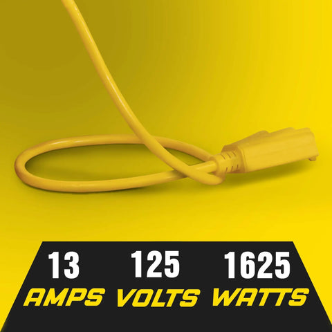 Plug of Retractable Extension Cord Reel With Wall Mount Kit, 14 AWG 40 Foot 3 Conductor SJT Power Cable 125VAC 1875W.