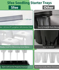 Comparison of seed starter tray kit with 60 cells, humidity dome, and base versus other types, showing durability and features.