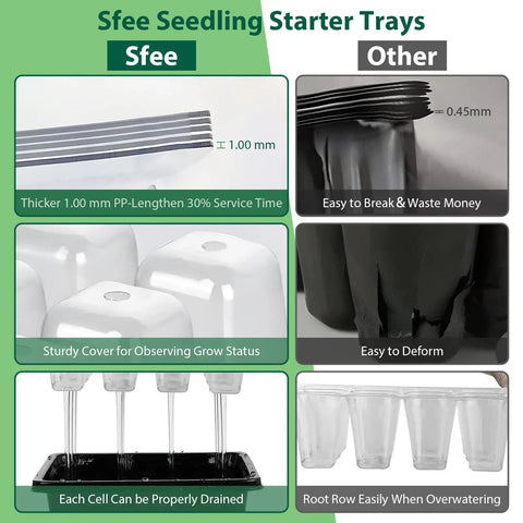 Comparison of seed starter tray kit with 60 cells, humidity dome, and base versus other types, showing durability and features.
