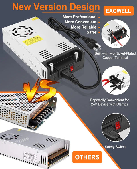 24V 360W DC Power Supply Universal 110V AC to DC 24V 15A Converter with aluminum alloy shell and power cord