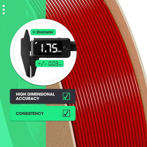 Close-up of a spool of red filament with 1.75mm diameter and 0.03mm tolerance, demonstrating high dimensional accuracy and consistency.