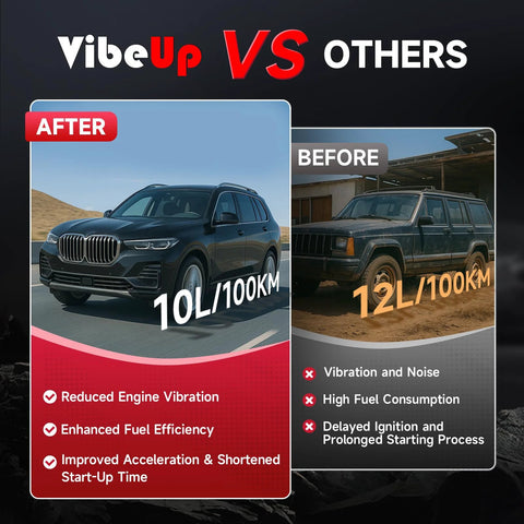Comparison of two SUVs showcasing improved fuel efficiency with VibeUp reducing usage from 12L to 10L per 100km