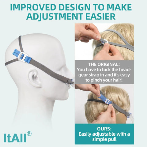 Side view of mannequin with Two Pack Replacement CPAP Hose And Frame Set With Headgear Included, showing adjustable straps.