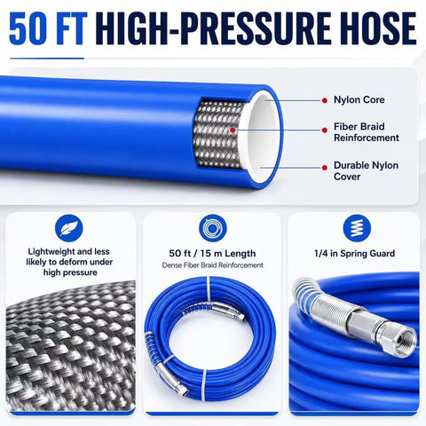 50 ft high-pressure hose with nylon core and fiber braid reinforcement for No Hassle Pro Airless Paint Sprayer Kit.
