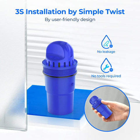 Best Value CF10AS Replacement Filter easy installation visual with no leakage and no tools needed, blue filter design