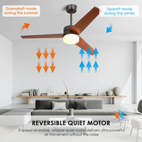 52 Inch Ceiling Fan With Lights And Remote For Indoor Use, Modern Walnut Finish, 3 Reversible Plywood Blades, Living Room Setting