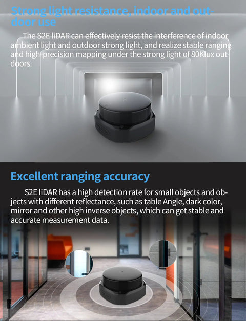 2D LiDAR Sensor S2E 360 Degree Scan 30 Meter Range Ethernet UDP Interface ROS and ROS2 Compatible in indoor environment