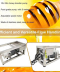 Adjustable Speed Industrial Honey Pump For Thick Liquids 6 To 10 L Per Minute, 90W Electric Food Grade Gear And CAM Rotor Pump With Pipe, Handles 800 To 4000 cP Viscosity, Up To 8 Kg Per Minute Honey Transfer. Stainless steel honey transfer pump with pipe and adjustable motor