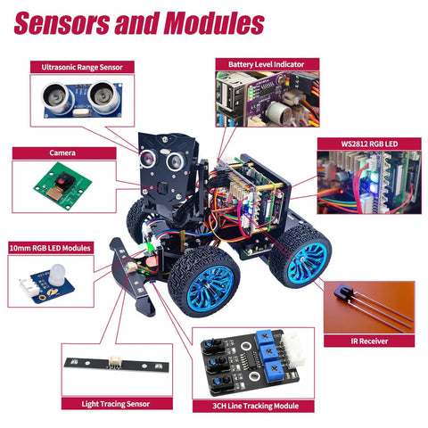 Hands-On Mars Rover PiCar-B Smart Car Kit For Raspberry Pi Series 5, 4B, 3B, 3B Plus Kid-Friendly With Obstacle Avoidance, Line Tracking, Light Tracing, Camera, Voice Commands, Python Coding, And A 309-Page PDF Tutorial sensors and modules diagram