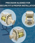 2HP WhisperFlo PowerEnd Complete Assembly Plug And Play OEM Replacement For Pentair WhisperFlo Pool Pumps shown in detail