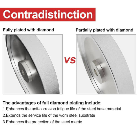 Comparison of fully and partially plated diamond grinding wheels, showing corrosion and wear benefits of full plating.