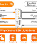 Comparison chart of Winshine LED 4W vs Standard Halogen 40W showing benefits of 10 Pack Dimmable G9 LED Bulbs 3000K Warm White 4W G9 Base Chandelier Light Bulbs Soft White T4 40W Halogen Replacement CRI85 120V 360 Degree Beam Angle Fully Dimmable With Most Dimmers