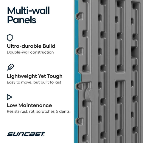 Close-up of multi-wall panels from a 72 Inch Tall Resin Garage Organization Storage Cabinet Freestanding Utility Closet