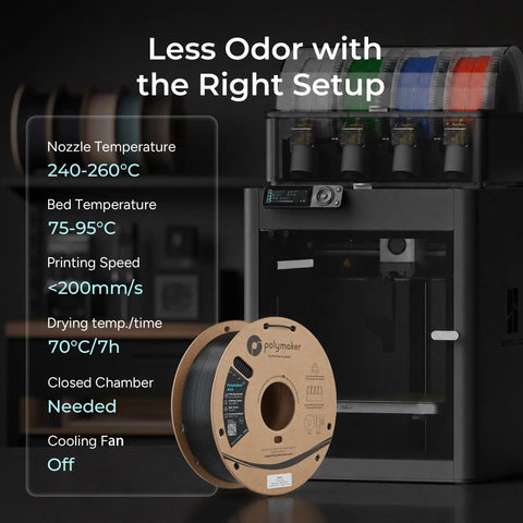 Killer Quality Asa 3D Printing Filament In Army Green 1.75 Mm One Kilo Roll Uv Resistant Weatherproof Polymer Built Like A Tank For Weekend Warriors And Car Mods