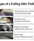 Signs of a Failing Idler Pulley explanation including high-pitched sounds and belt damage on various motors.