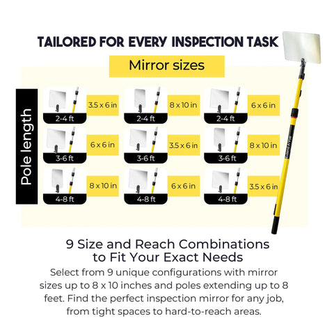 Telescoping Inspection Mirror With Fiberglass Pole Lightweight And Durable Pro Grade Tool For Reaching Tight Spots From Four To Eight Feet Eight By Ten Inch Acrylic Mirror For Vehicles Tanks And Utilities. 8x10 in mirror and pole length chart