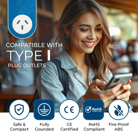 Woman holding phone, promoting Type I Travel Power Plug Adapter With 2 USA Inputs For Australia New Zealand And China Safe Grounded 3 Pack Works With Phones Laptops Cameras CPAP And More Must Have
