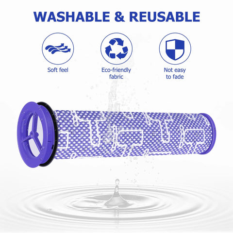 Beast Mode Replacement Filter Set For DC41 And Other Vacuum Models, showcasing washable post-filter with eco-friendly fabric.