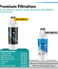 3 Pack Refrigerator Water And Air Filter Combo For LG LT1000P LT1000PC ADQ74793501 RWF4700BC LT120F Air Filter NSF Certified 53 42 372